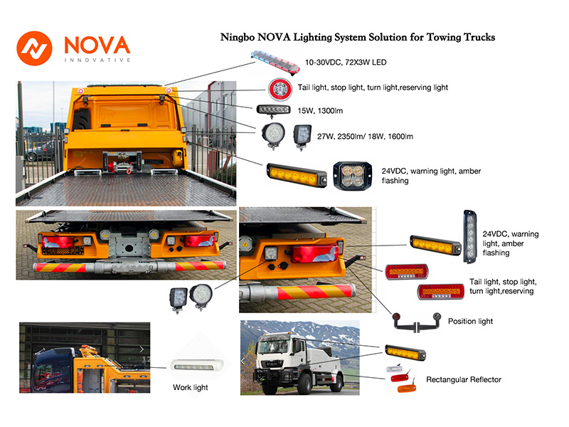 Beleuchtungslösung für Lkw